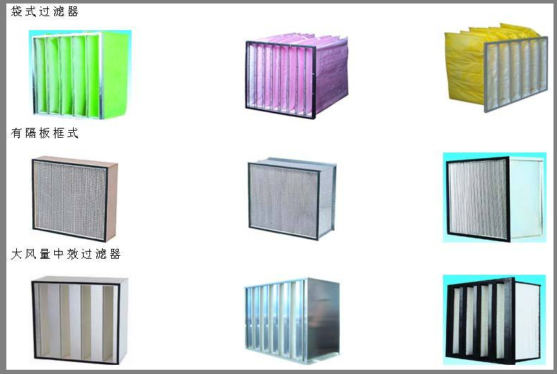 中效過濾器的使用壽命通常在6個月至1年之間。 中效過濾器的使用壽命通常在6個月至1年之間。